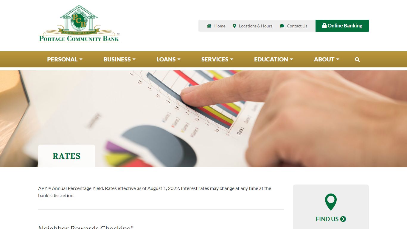 Rates | Portage Community Bank | Cuyahoga Falls, Ravenna, Kent - OH